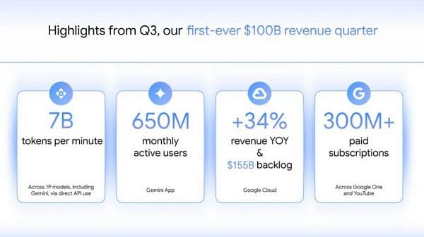 OpenAI đang trở nên “quá lớn để sụp đổ” – hay đang tiến rất gần một cuộc khủng