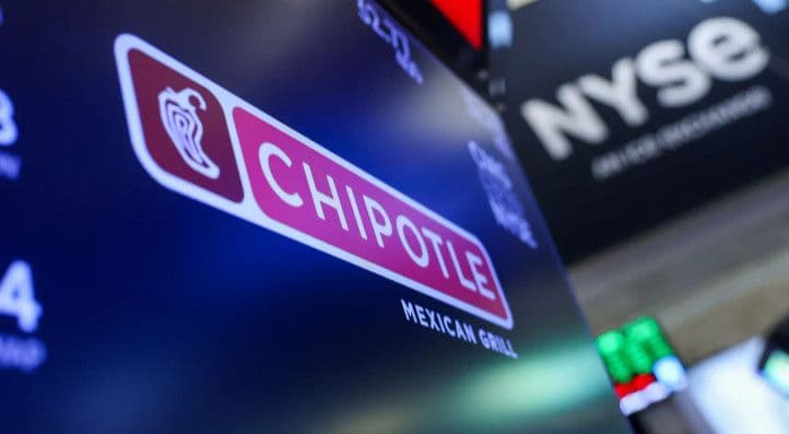 Nhà đầu tư ồ ạt đặt cược Chipotle lao dốc trước báo cáo lợi nhuận, quyền chọn bán tăng vọt