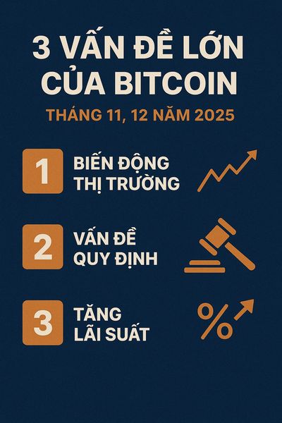 3 Vấn đề lớn của Bitcoin vào tháng 11, 12 năm 2025