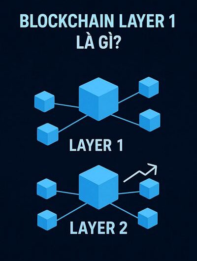 Blockchain Layer 1 là gì? Layer 2 là gì?