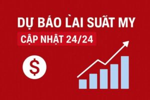 Dự báo lãi suất FED Mỹ