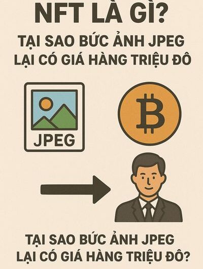 NFT là gì? Tại sao bức ảnh JPEG lại có giá hàng triệu đô