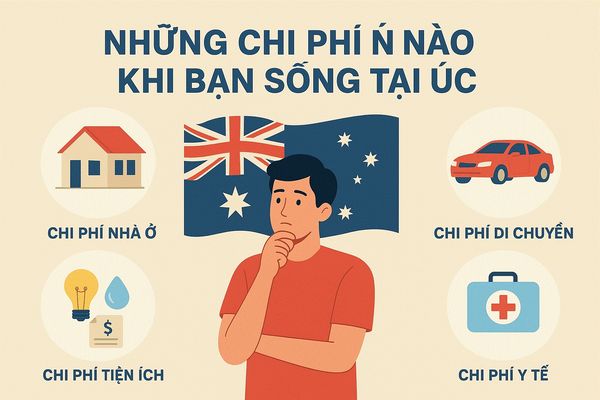 Những chi phí nào khi bạn sống tại Úc