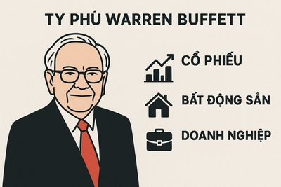 Tỷ phú Warren Buffett là ai