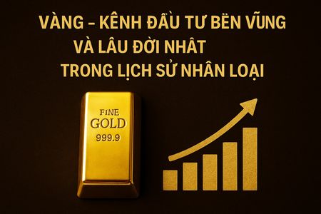 Vàng kênh đầu tư bền vững