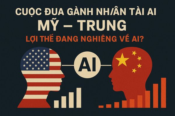 Cuộc đua giành nhân tài AI Mỹ – Trung: Lợi thế đang nghiêng về ai? Cuộc đua giành nhân tài AI Mỹ – Trung: Lợi thế đang nghiêng về ai?