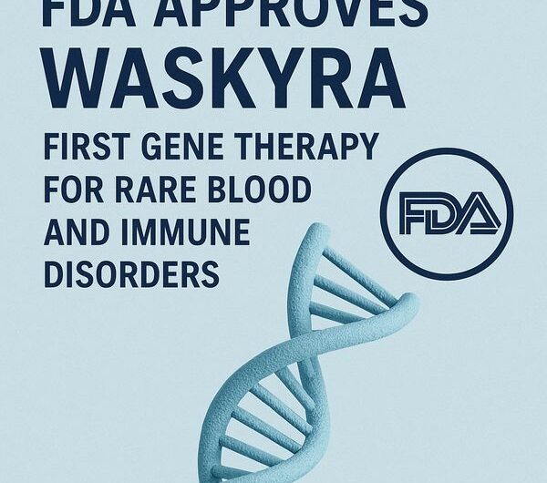 FDA phê duyệt Waskyra: Liệu pháp gen đầu tiên cho rối loạn máu và hệ miễn dịch hiếm gặp — mở ra kỷ nguyên mới cho y học điều trị gene