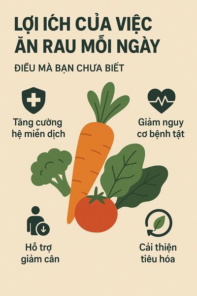 Lợi ích của việc ăn rau mỗi ngày, điều mà bạn chưa biết Lợi ích của việc ăn rau mỗi ngày, điều mà bạn chưa biết