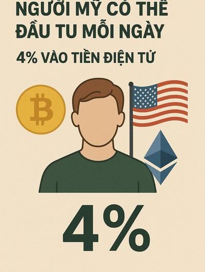 Người mỹ có thể đầu tư 4% vào tiền điện tử