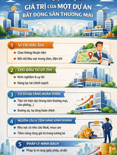 Những yếu tố cốt lõi quyết định giá trị của một dự án bất động sản thương mại