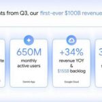 OpenAI đang trở nên “quá lớn để sụp đổ” – hay đang tiến rất gần một cuộc khủng hoảng hệ thống?