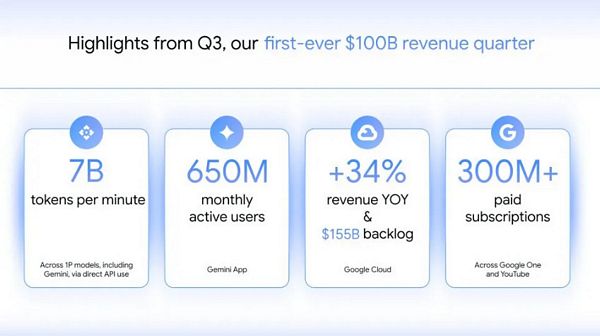 OpenAI đang trở nên “quá lớn để sụp đổ” – hay đang tiến rất gần một cuộc khủng hoảng hệ thống?