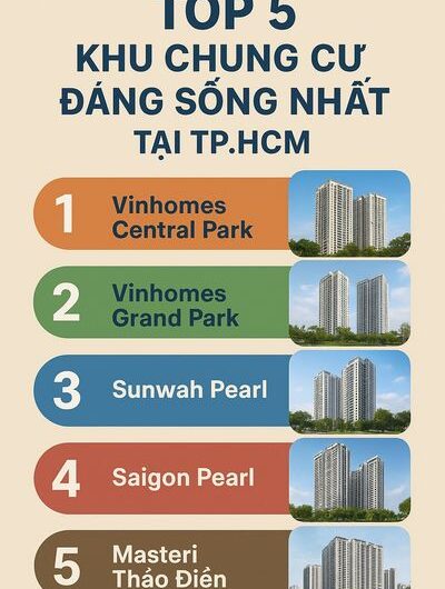 Top 5 khu chung cư đáng sống nhất tại TP.HCM
