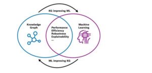 Symbolic.ai ký thỏa thuận với News Corp: AI bước sâu vào phòng tin của đế chế Rupert Murdoch