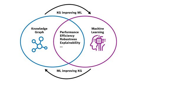 Symbolic.ai ký thỏa thuận với News Corp: AI bước sâu vào phòng tin của đế chế Rupert Murdoch