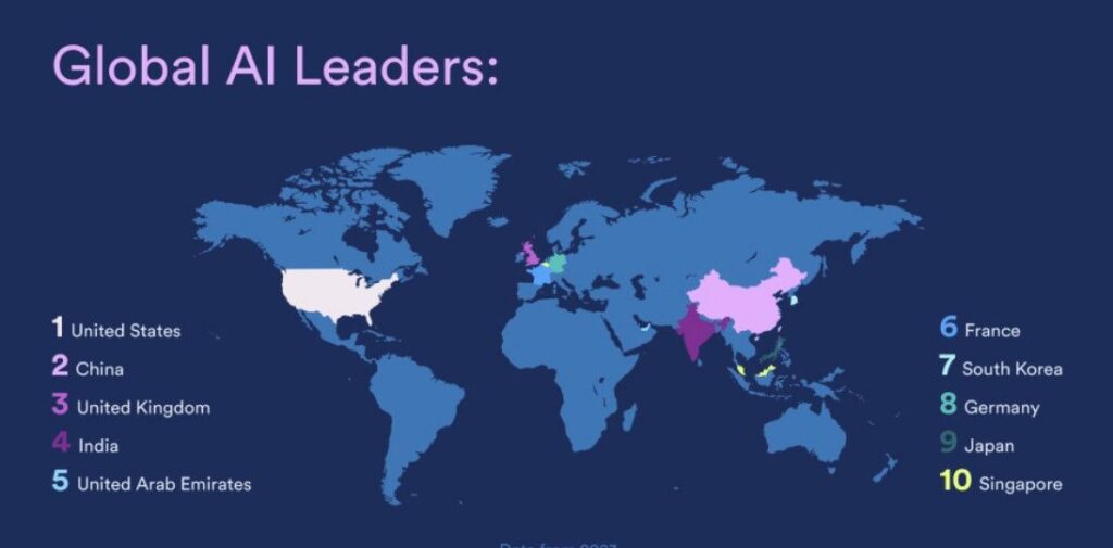 Bản đồ bằng sáng chế AI toàn cầu 2026: Mỹ – Trung thống trị, châu Âu hụt hơi Bản đồ bằng sáng chế AI toàn cầu 2026: Mỹ – Trung thống trị, châu Âu hụt hơi