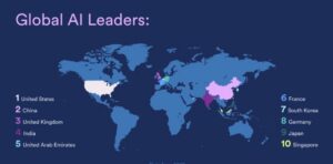 Bản đồ bằng sáng chế AI toàn cầu 2026: Mỹ – Trung thống trị, châu Âu hụt hơi