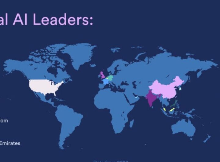 Bản đồ bằng sáng chế AI toàn cầu 2026: Mỹ – Trung thống trị, châu Âu hụt hơi