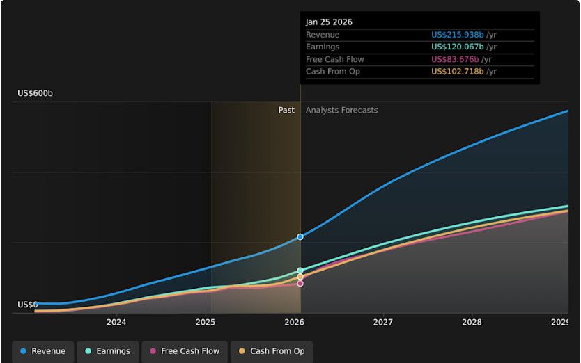 NVIDIA mở rộng AI vào bệnh viện và nhà máy: Bước tiến lớn của “trí tuệ nhân tạo vật lý” trong kỷ nguyên mới