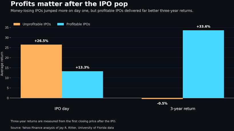 SpaceX IPO 75 Tỷ USD: Liệu Giấc Mơ Của Elon Musk Có Vượt Qua Bài Kiểm Tra Khắc Nghiệt Nhất Của Phố Wall?
